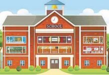 जिल्ह्यातील 18 शाळा, महाविद्यालयाच्या दोन तुकड्या कायमस्वरूपी अपात्र