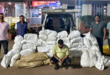 रत्नागिरी पोलिसांची मोठी कारवाई; ३.२७ लाखांचा प्रतिबंधित गुटखा जप्त